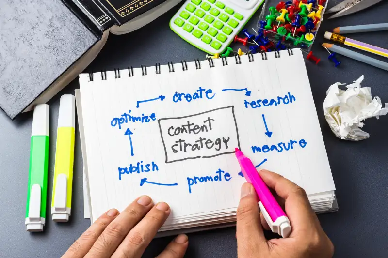 How to Write SEO-Friendly Content That Attracts Customers - WeGetDigital