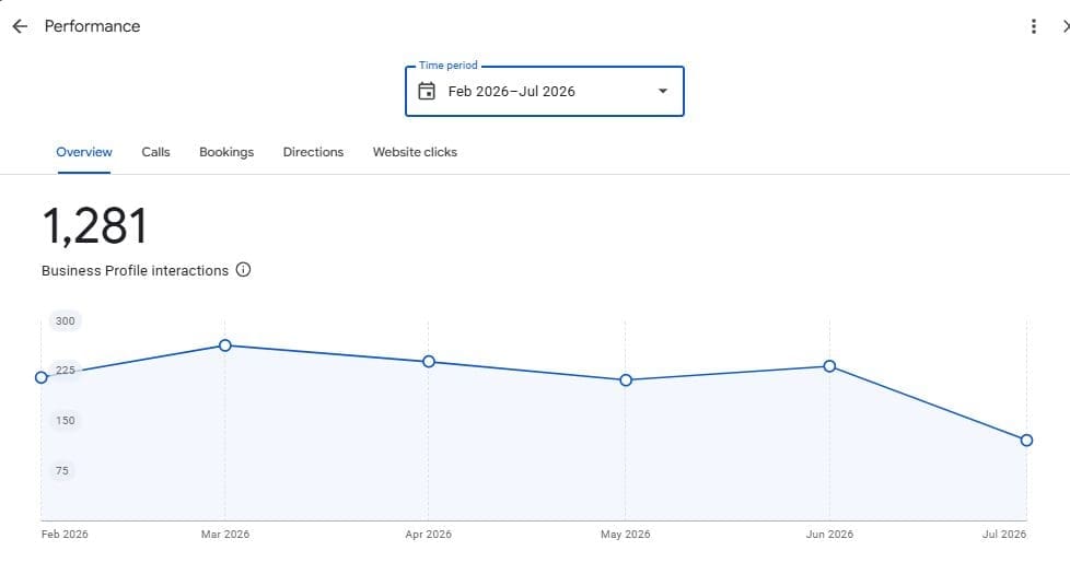google business profile1