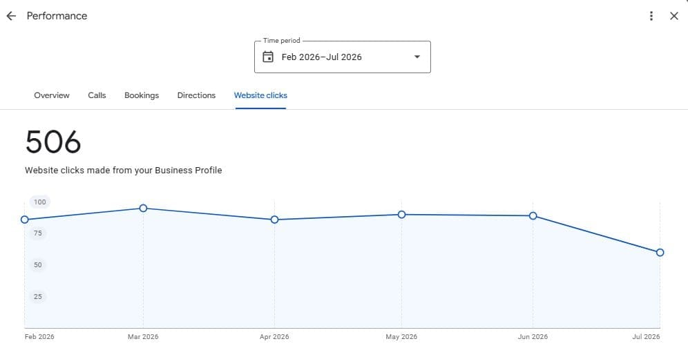 google business profile2